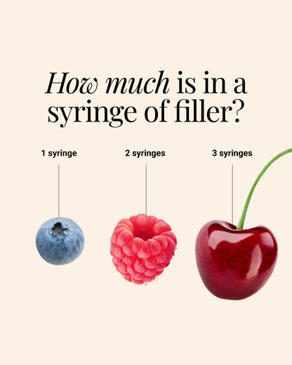 Facial Balancing & HA Fillers