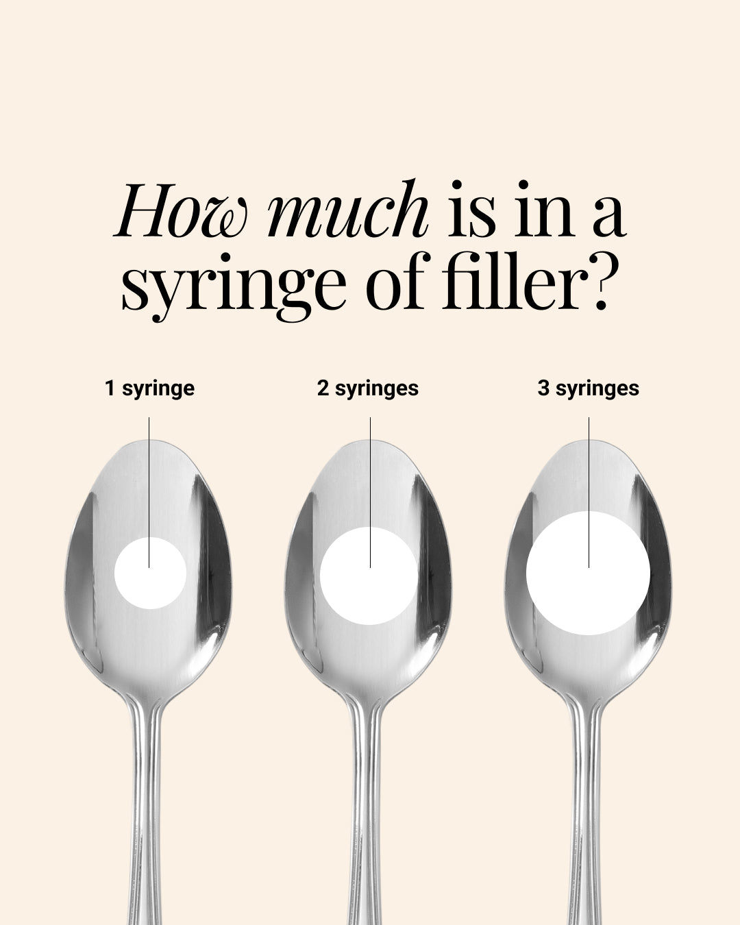 Facial Balancing & HA Fillers
