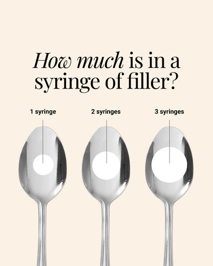 Facial Balancing & HA Fillers
